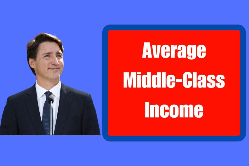 Average Middle-Class Income